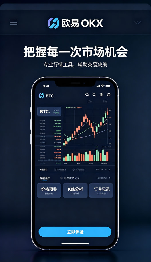 欧交易所APP官方网站移动端行情
